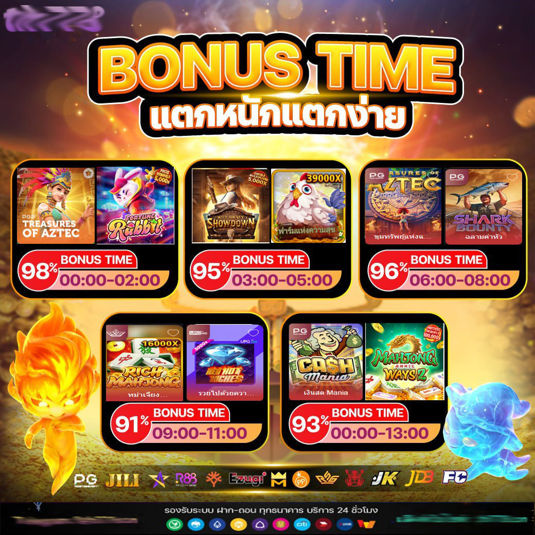 gg168th เว็บตรงสล็อต ฝากถอนออโต้ไม่ผ่านเอเย่นต์ 2026