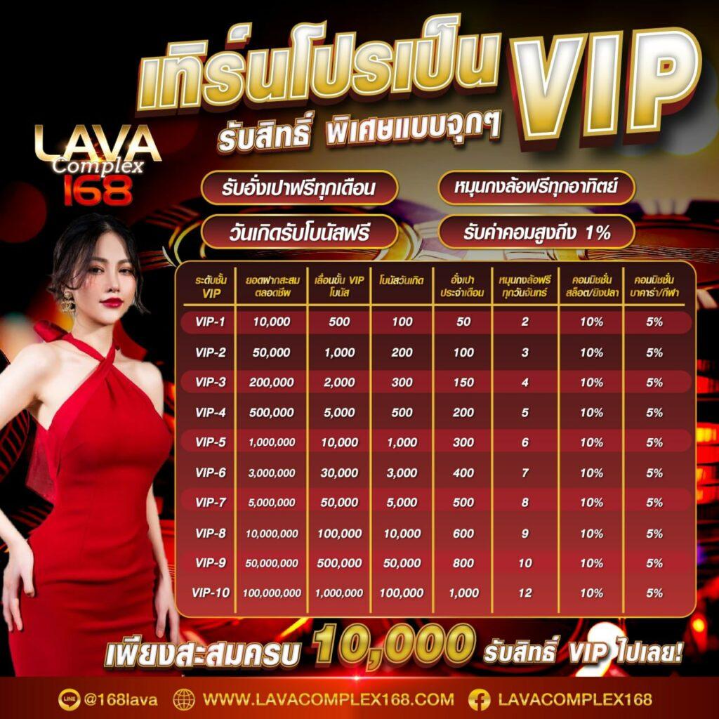 godhman เว็บตรง สล็อต ฝากถอนออโต้ ไม่ผ่านเอเย่นต์ 2026