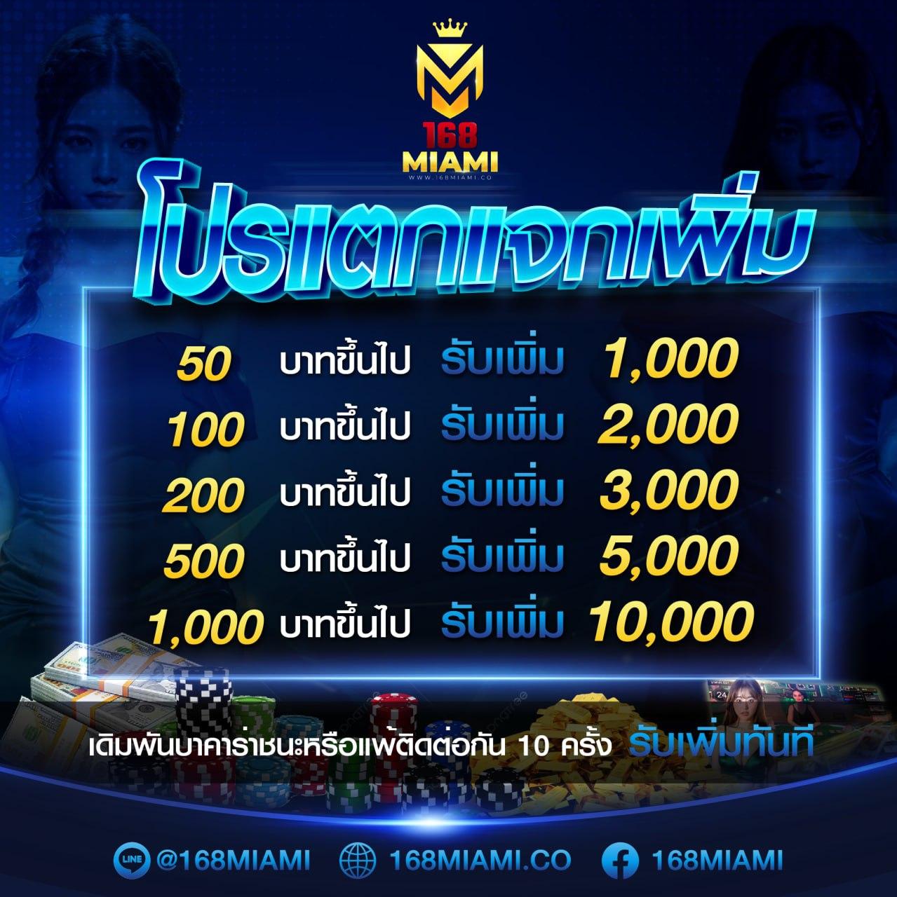 huayyim เว็บตรง สล็อต ฝากถอนออโต้ ไม่ผ่านเอเย่นต์ 2026