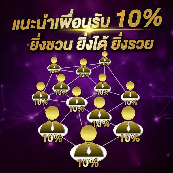m24slot เว็บตรง สล็อต ฝากถอนออโต้ ไม่ผ่านเอเย่นต์ 2026