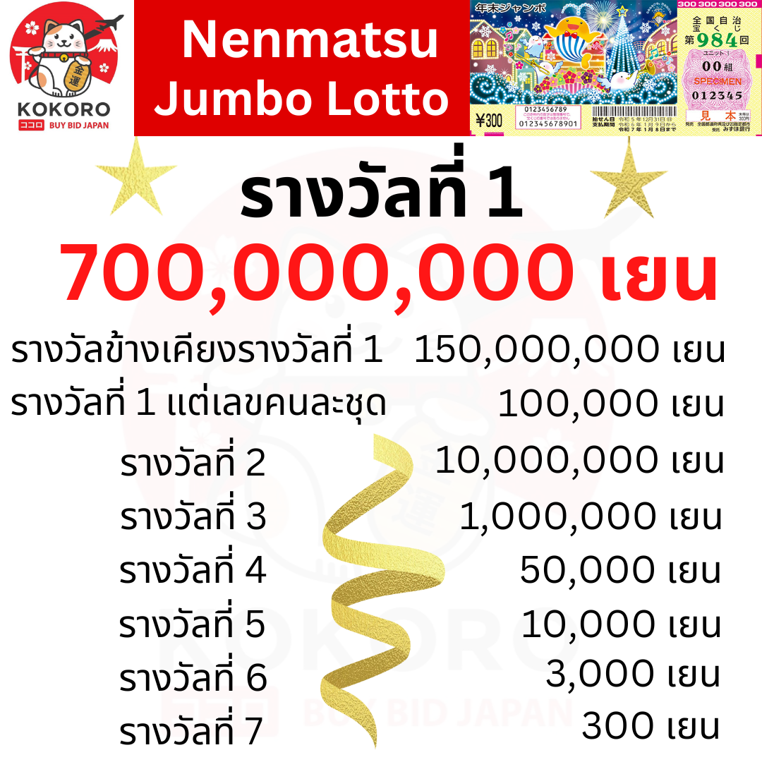 u31 vip สล็อต เว็บตรง ฝากถอนออโต้ ไม่ผ่านเอเย่นต์ 2026