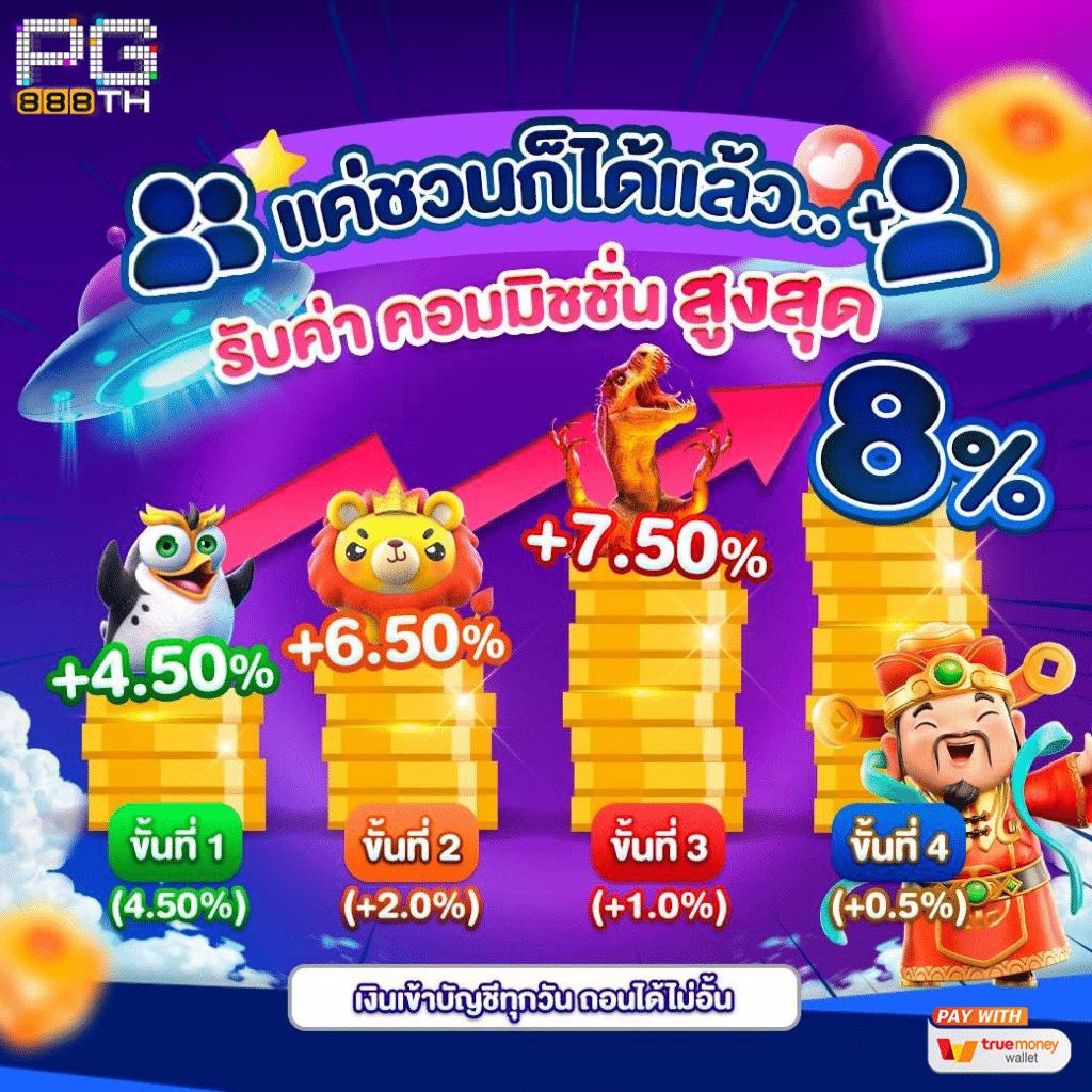 ufa wallet slot เว็บตรง สล็อต ฝากถอนออโต้ ไม่ผ่านเอเย่นต์ 2026