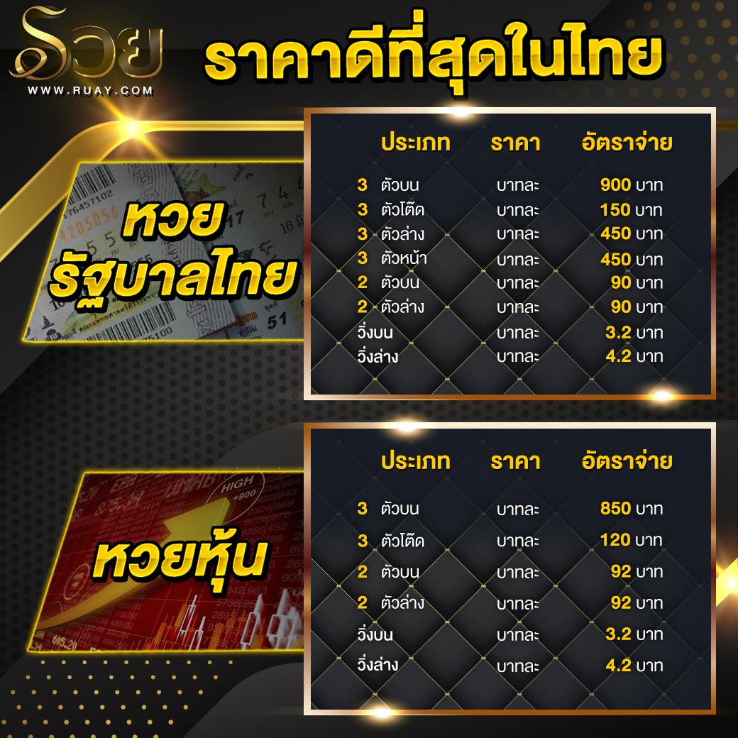 zeed456 wallet เว็บตรง สล็อต ฝากถอนออโต้ ไม่ผ่านเอเย่นต์ 2026