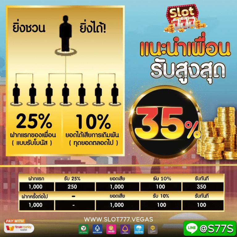 หวยlotto เว็บตรง สล็อต ฝากถอนออโต้ ไม่ผ่านเอเย่นต์ 2026