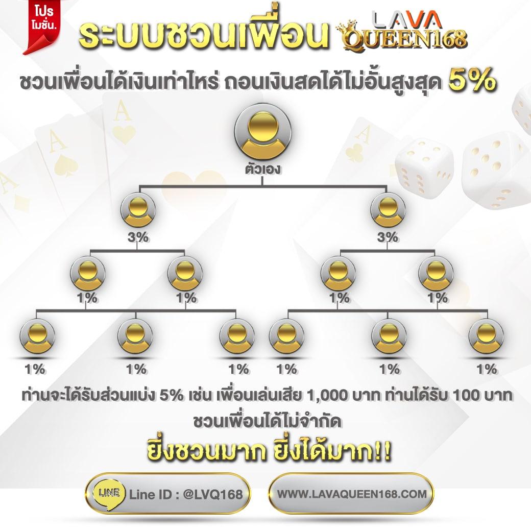 หวยลาวmthai เว็บตรง สล็อต ฝากถอนออโต้ ไม่ผ่านเอเย่นต์ 2026