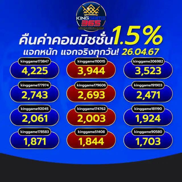 เว็บทดลองเล่นสล็อตเว็บตรง สล็อต ฝากถอนออโต้ ไม่ผ่านเอเย่นต์ 2026